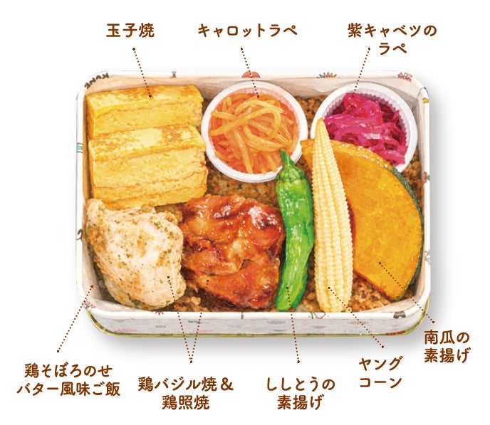 彩り豊かなルネガール弁当